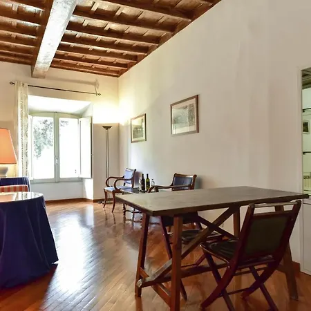 Apartamento Plaza Collection Roma