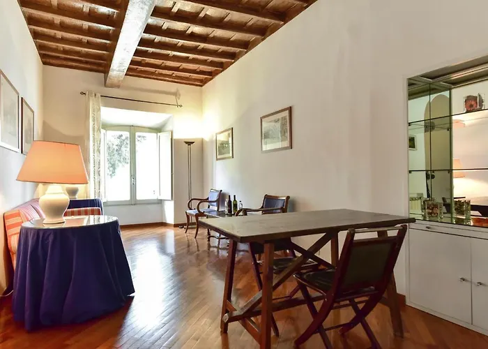 Apartment Plaza Collection Rome